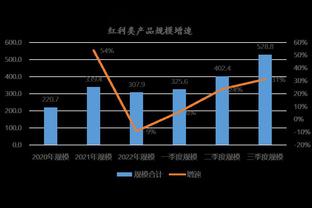 雷竞技安全可靠截图3